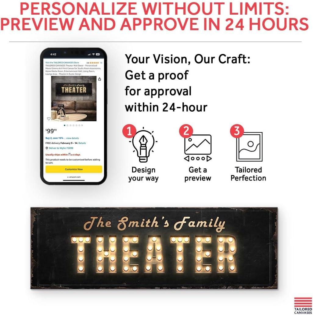 Why We Love the Tailored Canvases Personalized Theater Wall Art
