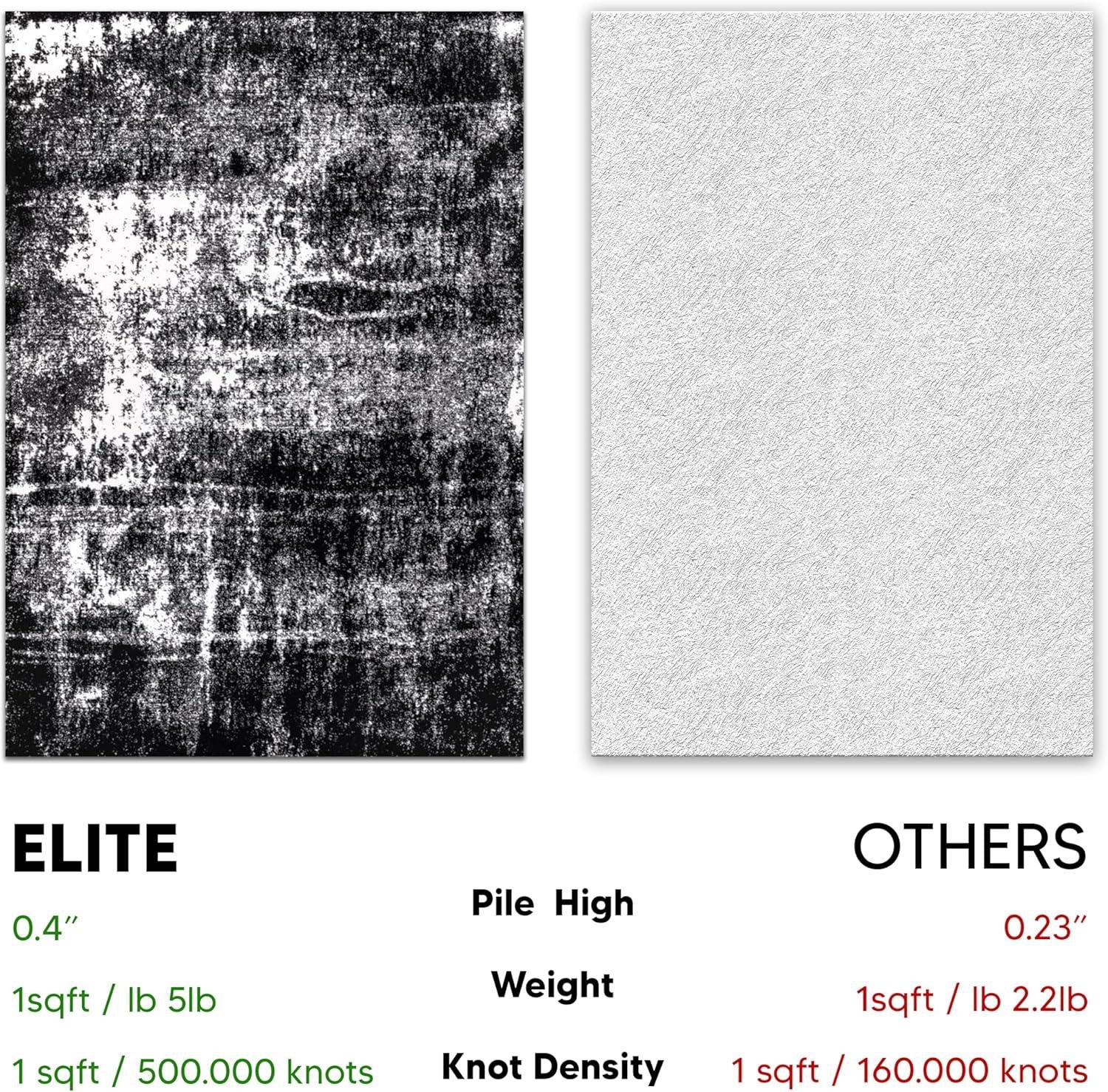 Why We Love the Keen Home Design Abstract Rug for Every Room