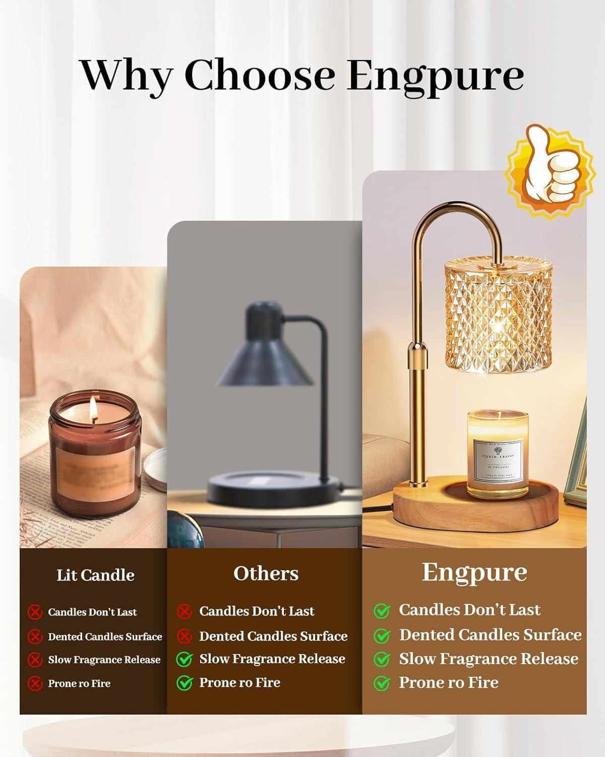 Our Review of the Engpure Timer Candle Warmer: Safe & Stylish