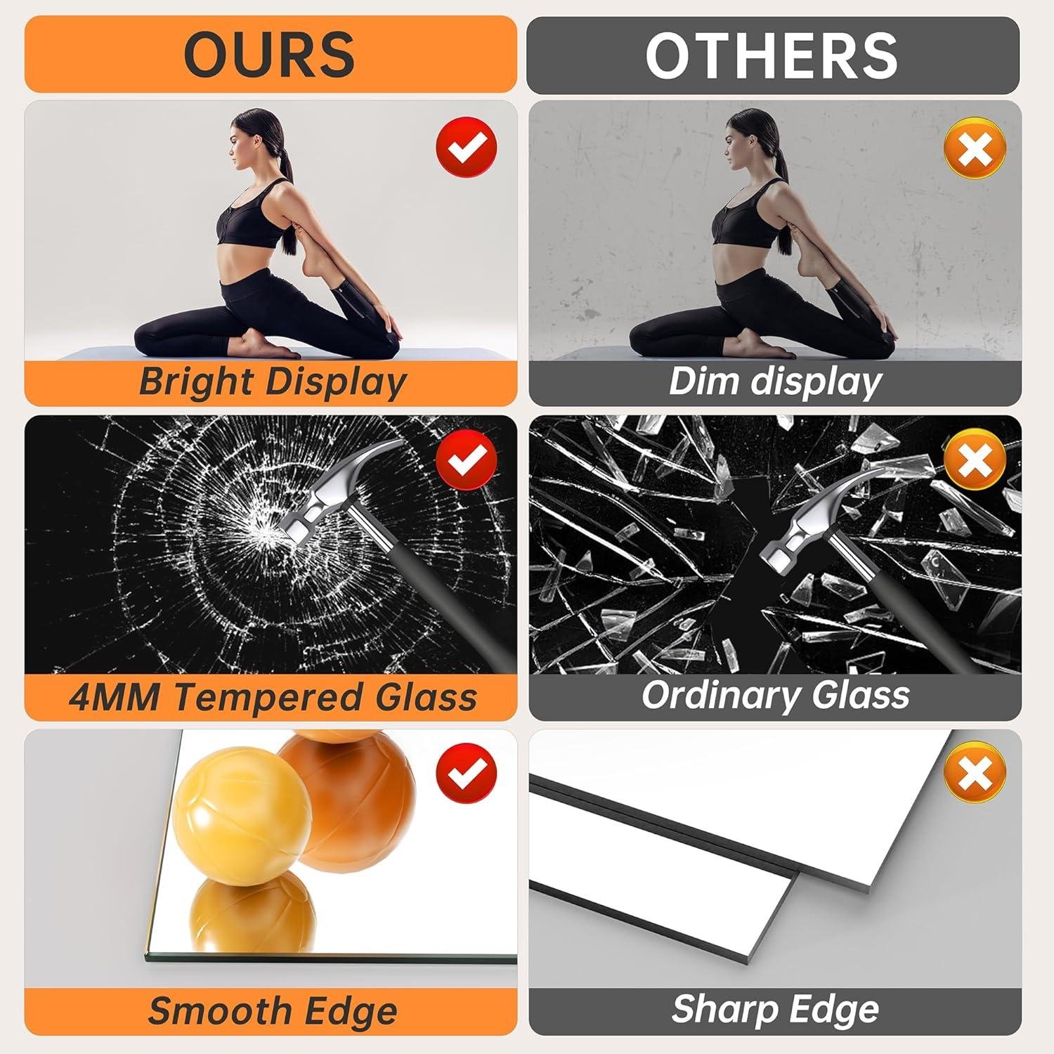 Our Review of Hasipu 48