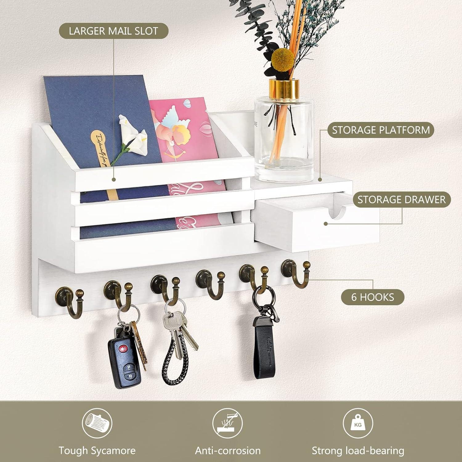 FifthQuarter's Wall Organizer: Our Home's New Command Center