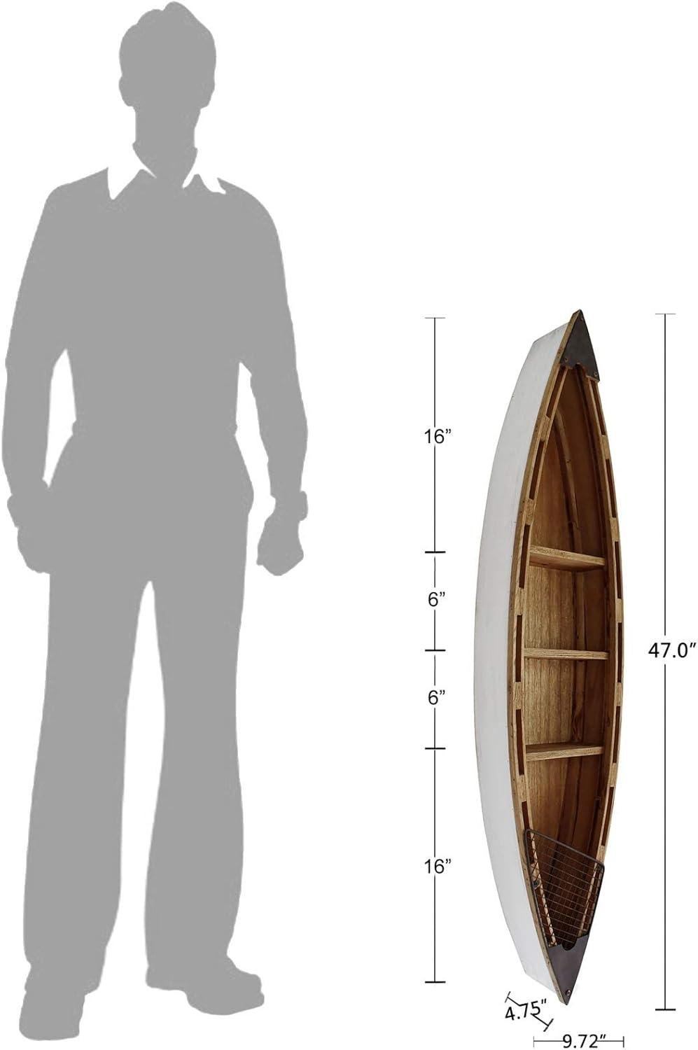 Our Review of the 47