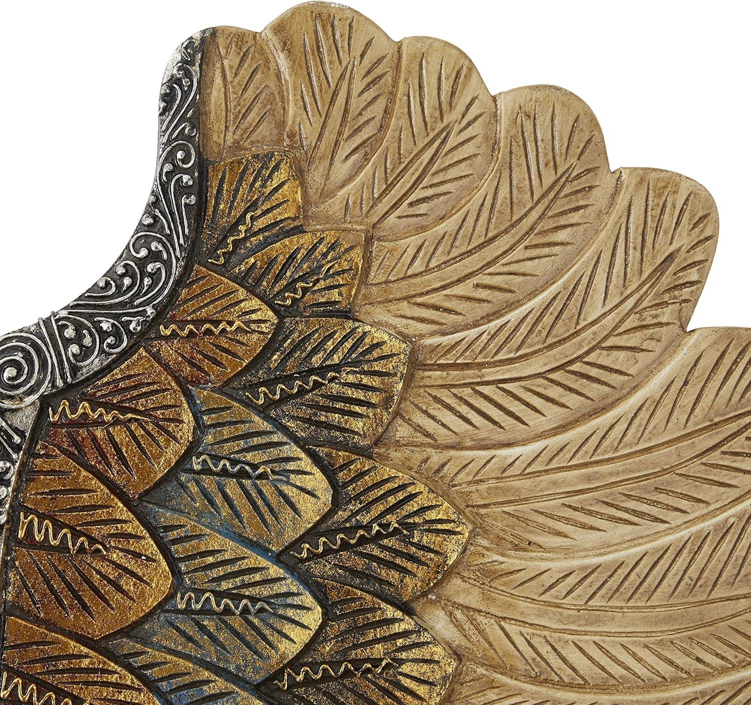 Our Review: Deco 79 Carved Angel Wings Wall Sculptures in Gold