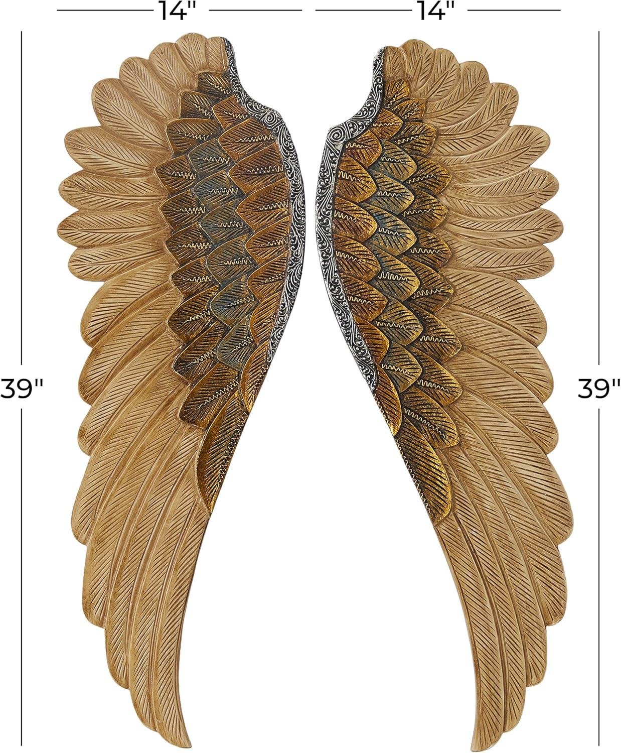 Our Review: Deco 79 Carved Angel Wings Wall Sculptures in Gold