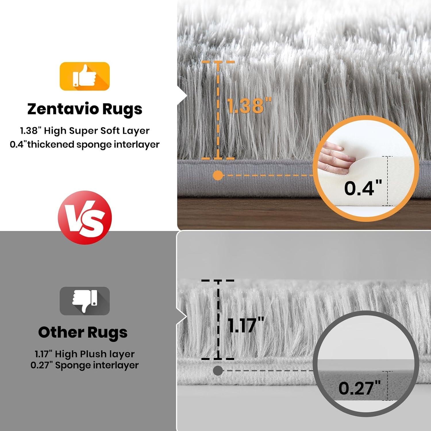 Our Honest Review of Zentavio Small Tie-Dyed Grey White Bedside Rugs