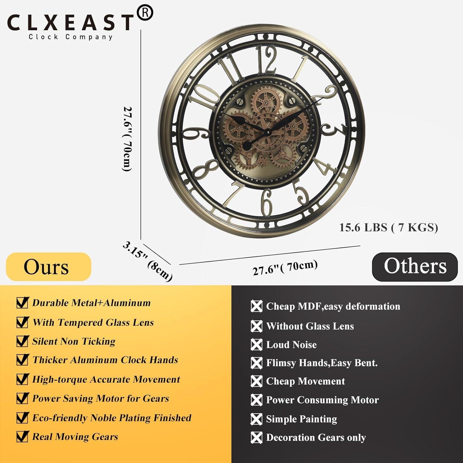 Our Review: CLXEAST 28