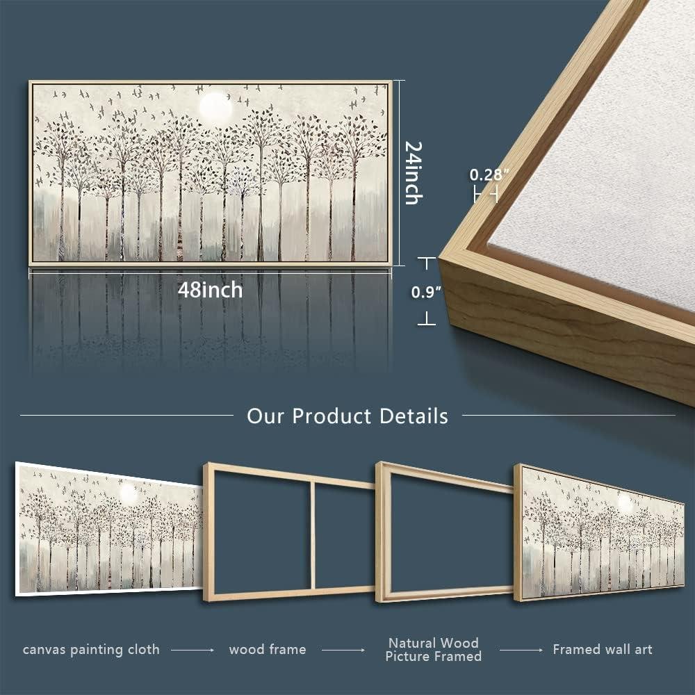 Framed Canvas Wall Art Review: Worth It in 2026?