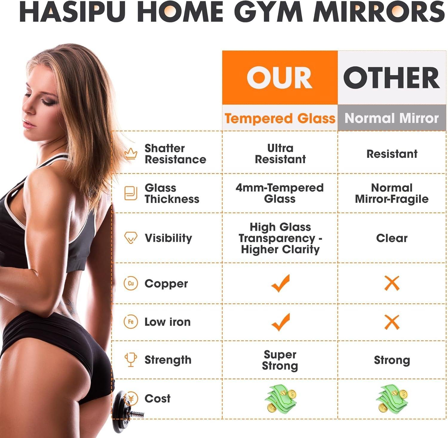 Our Honest Review of Hasipu 55
